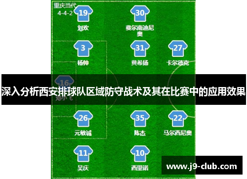 深入分析西安排球队区域防守战术及其在比赛中的应用效果